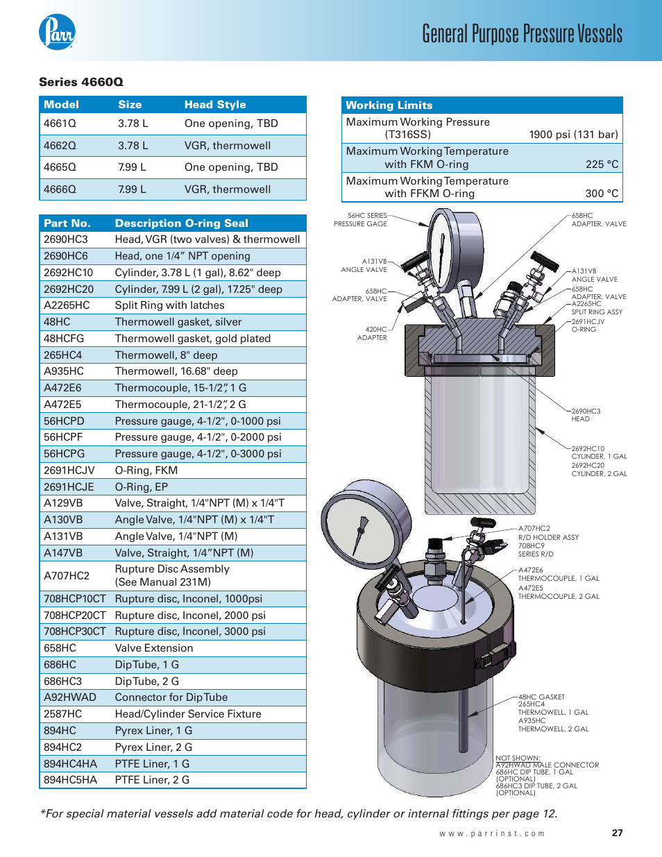 Series 4660q, General purpose pressure vessels | Parr Instrument 4700 User Manual | Page 27 / 36