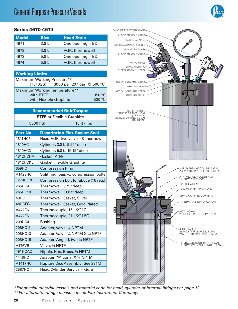 Series 4670-4674, General purpose pressure vessels | Parr Instrument 4700 User Manual | Page 28 / 36
