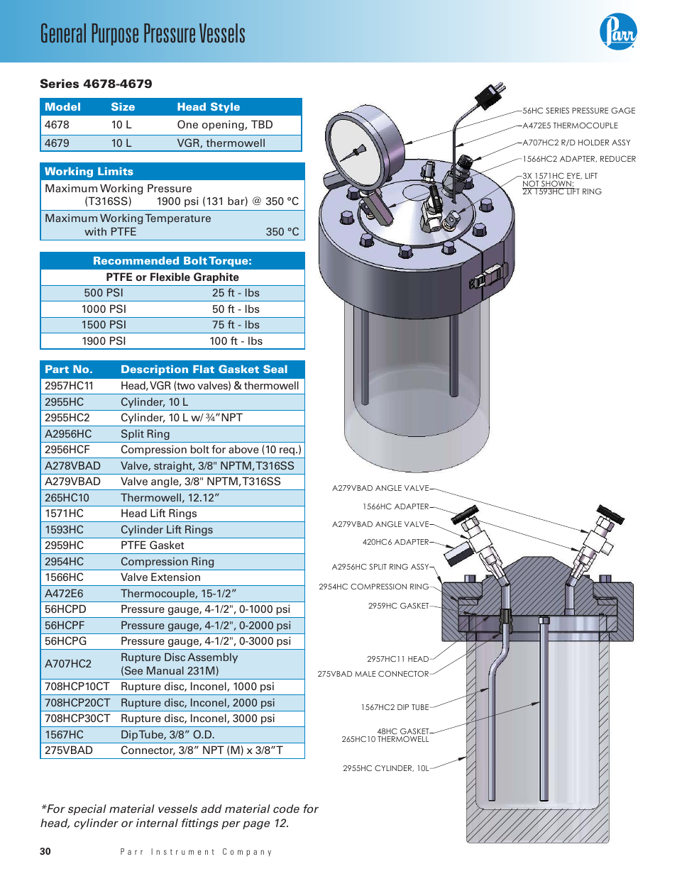 Series 4678-4679, General purpose pressure vessels | Parr Instrument 4700 User Manual | Page 30 / 36