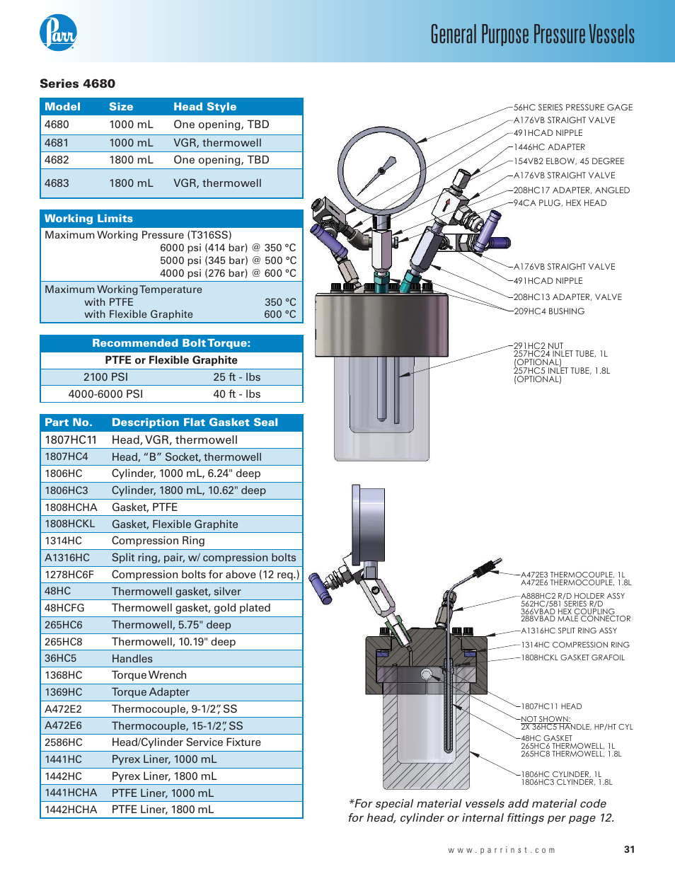 Series 4680, General purpose pressure vessels | Parr Instrument 4700 User Manual | Page 31 / 36