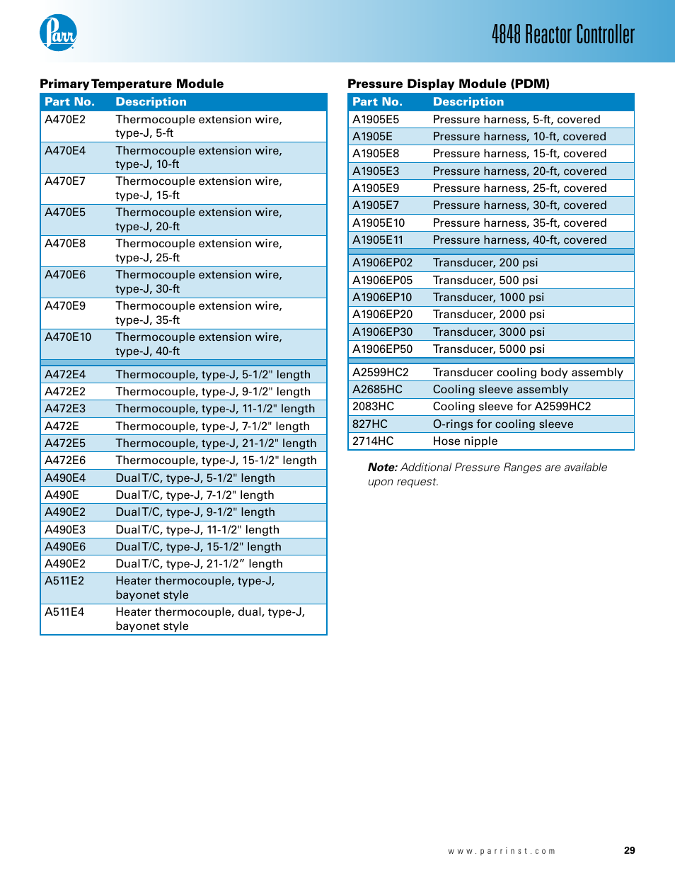 4848 reactor controller | Parr Instrument 4848 User Manual | Page 29 / 40
