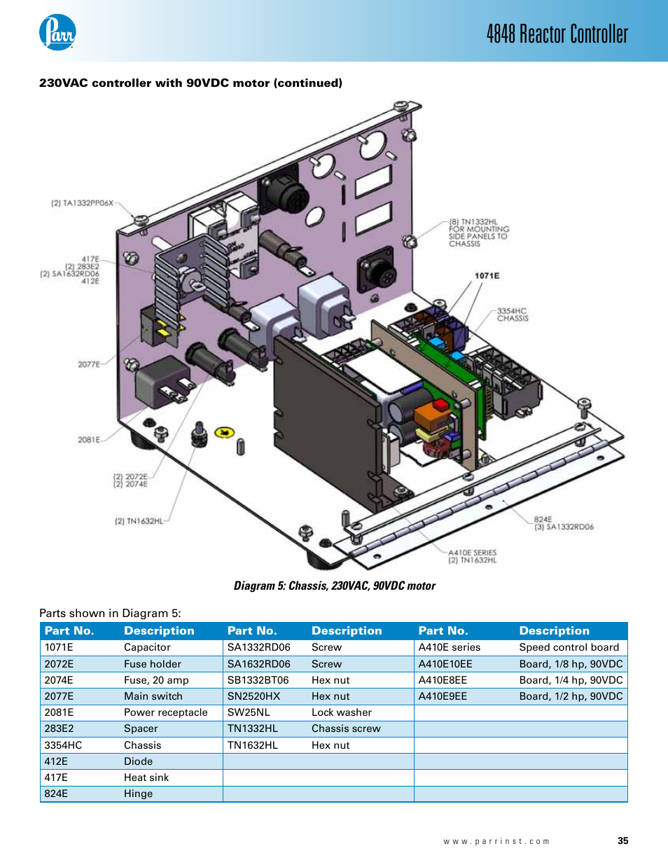 4848 reactor controller | Parr Instrument 4848 User Manual | Page 35 / 40