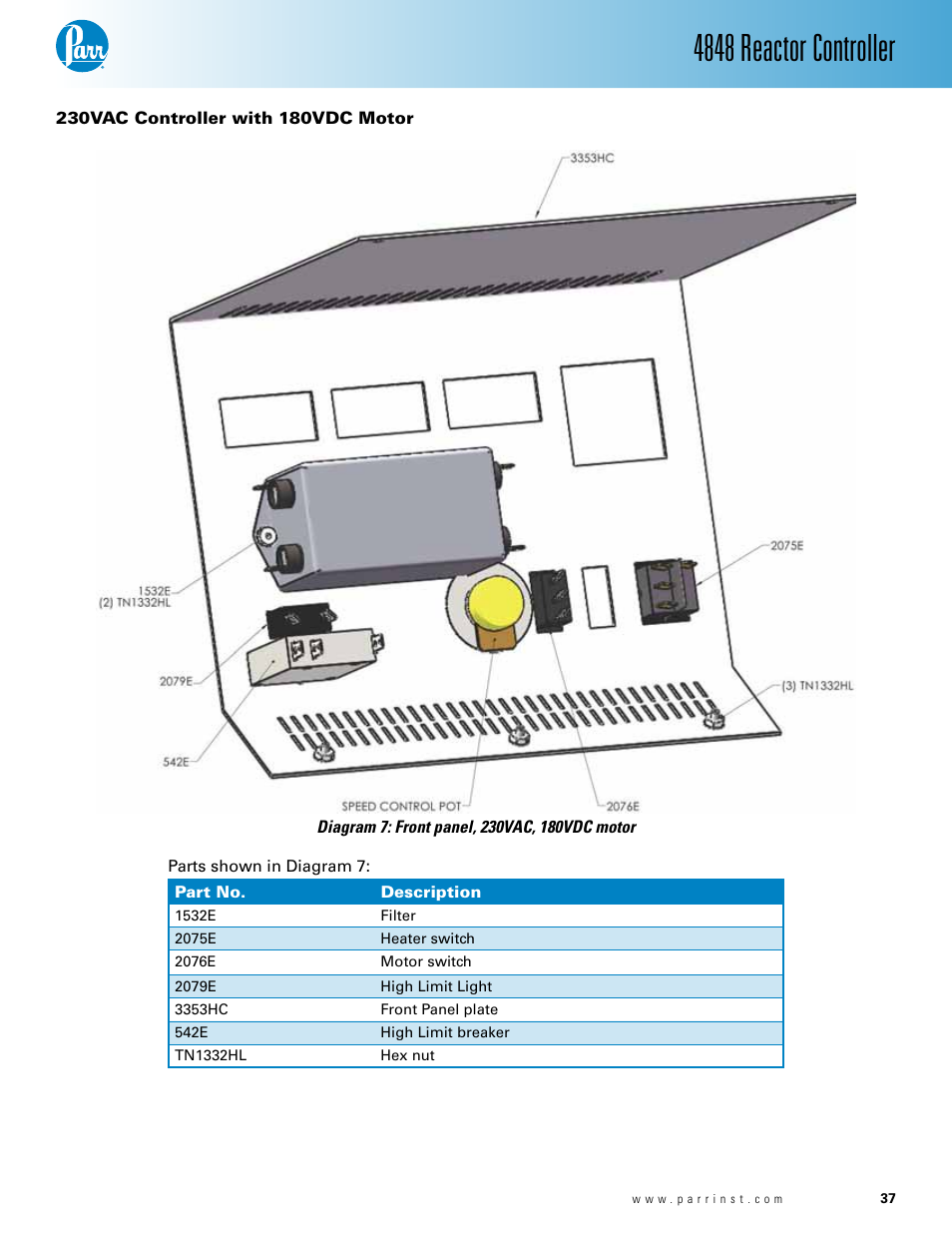 4848 reactor controller | Parr Instrument 4848 User Manual | Page 37 / 40