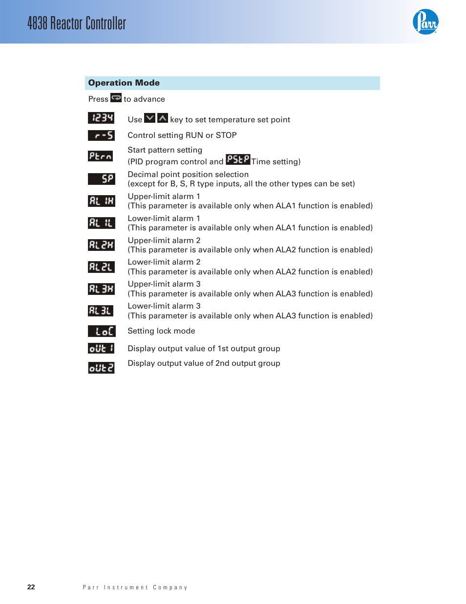Operation mode, 4838 reactor controller | Parr Instrument 4838 User Manual | Page 22 / 28