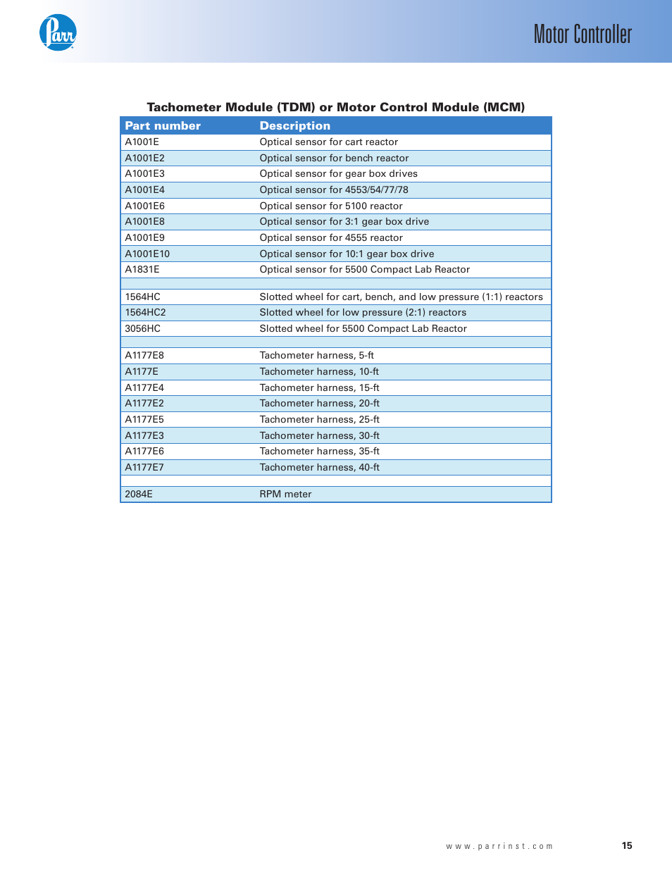 Motor controller | Parr Instrument A2110E User Manual | Page 15 / 16
