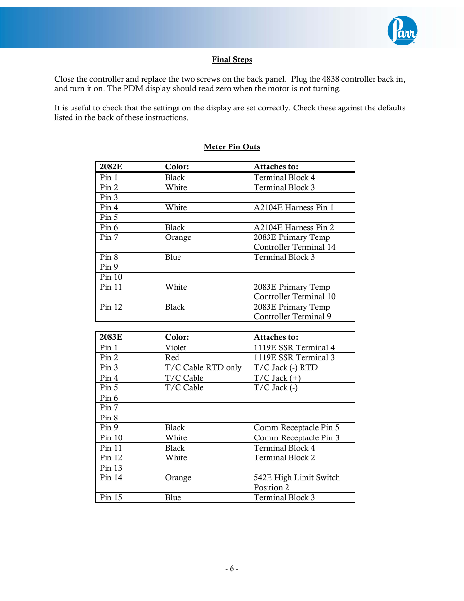 Final steps, Meter pin outs | Parr Instrument PDM User Manual | Page 6 / 12