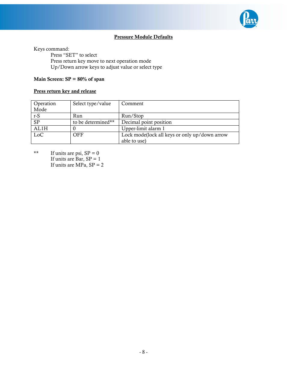 Pressure module defaults | Parr Instrument PDM User Manual | Page 8 / 12
