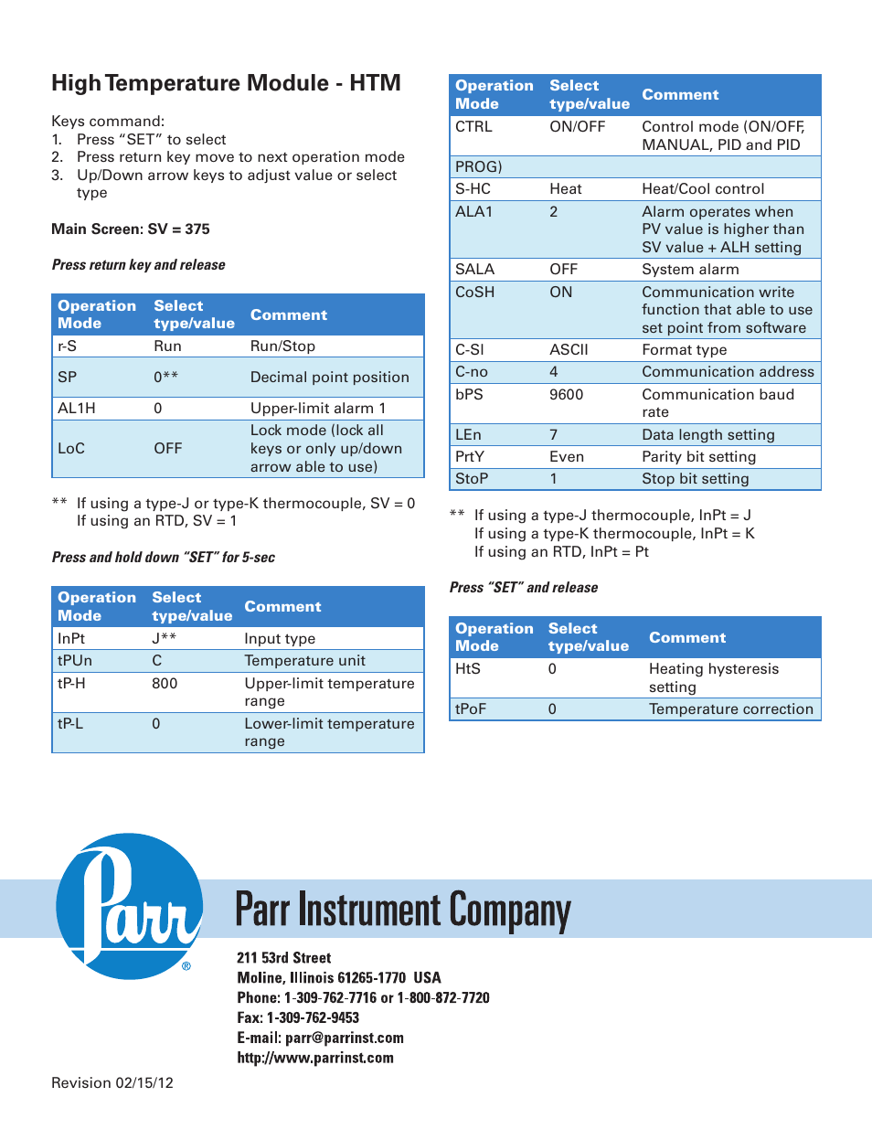 High temperature module - htm | Parr Instrument HTM User Manual | Page 4 / 4