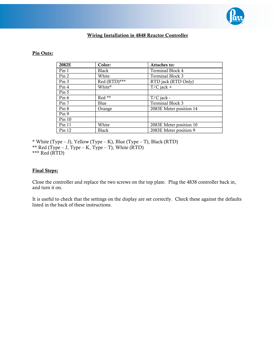 Pin outs, Final steps | Parr Instrument HTM User Manual | Page 5 / 8