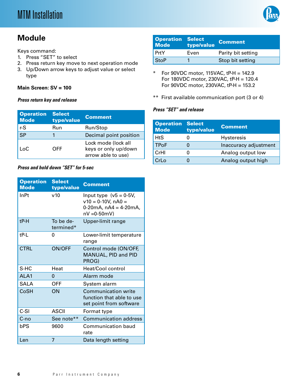 Mtm installation, Module | Parr Instrument MTM User Manual | Page 6 / 8