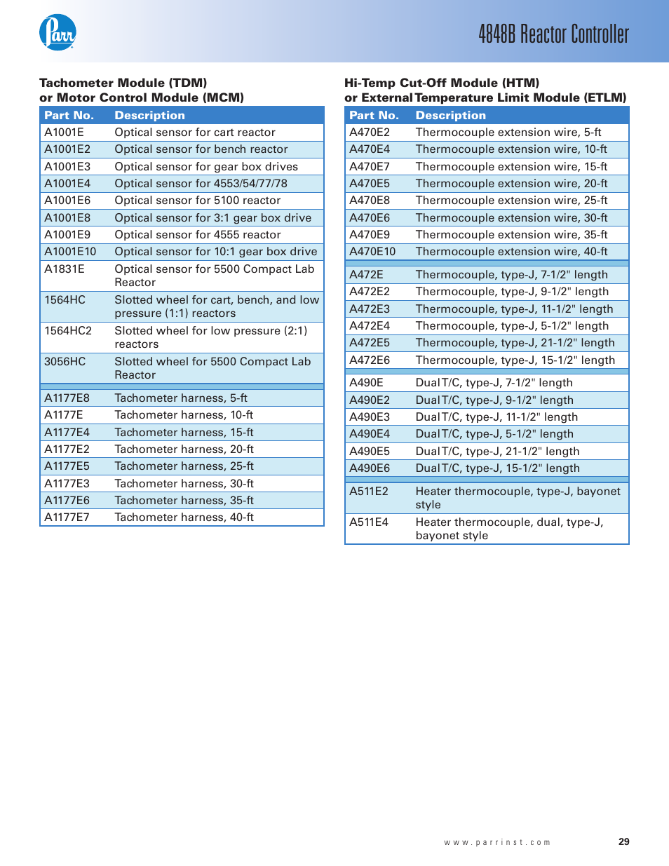 4848b reactor controller | Parr Instrument 4848B User Manual | Page 31 / 32