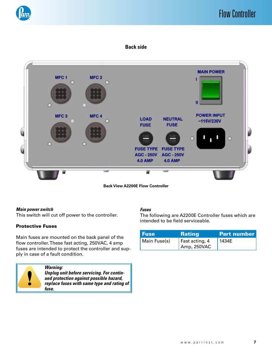Back view a2200e flow controller, Main power switch, Protective fuses | Fuses, Main power switch — 7, Protective fuses — 7, Fuses— 7, Back view a2200e flow controller — 7, Flow controller | Parr Instrument Model A2200E User Manual | Page 7 / 11