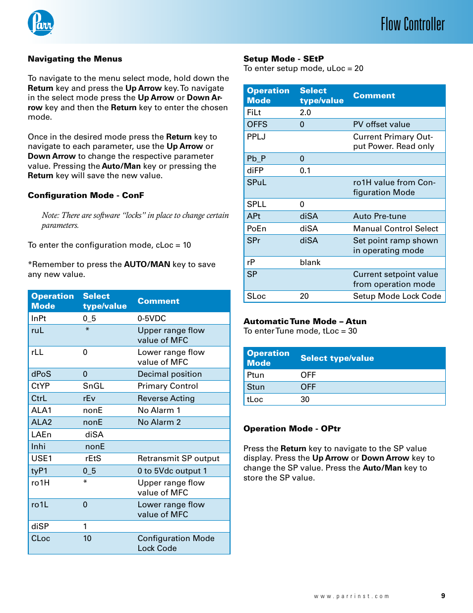 Navigating the menus, Configuration mode - conf, Setup mode - setp | Automatic tune mode – atun, Operation mode - optr, Flow controller | Parr Instrument Model A2200E User Manual | Page 9 / 11