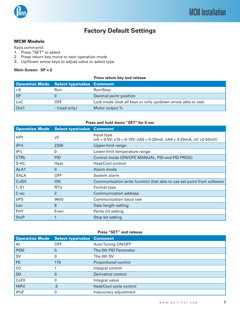 Mcm installation, Factory default settings | Parr Instrument Motor Control Module (MCM) User Manual | Page 7 / 8