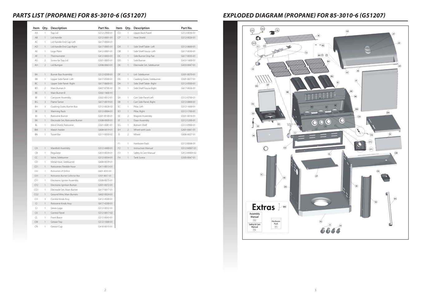 Centro G51210 User Manual | Page 3 / 10