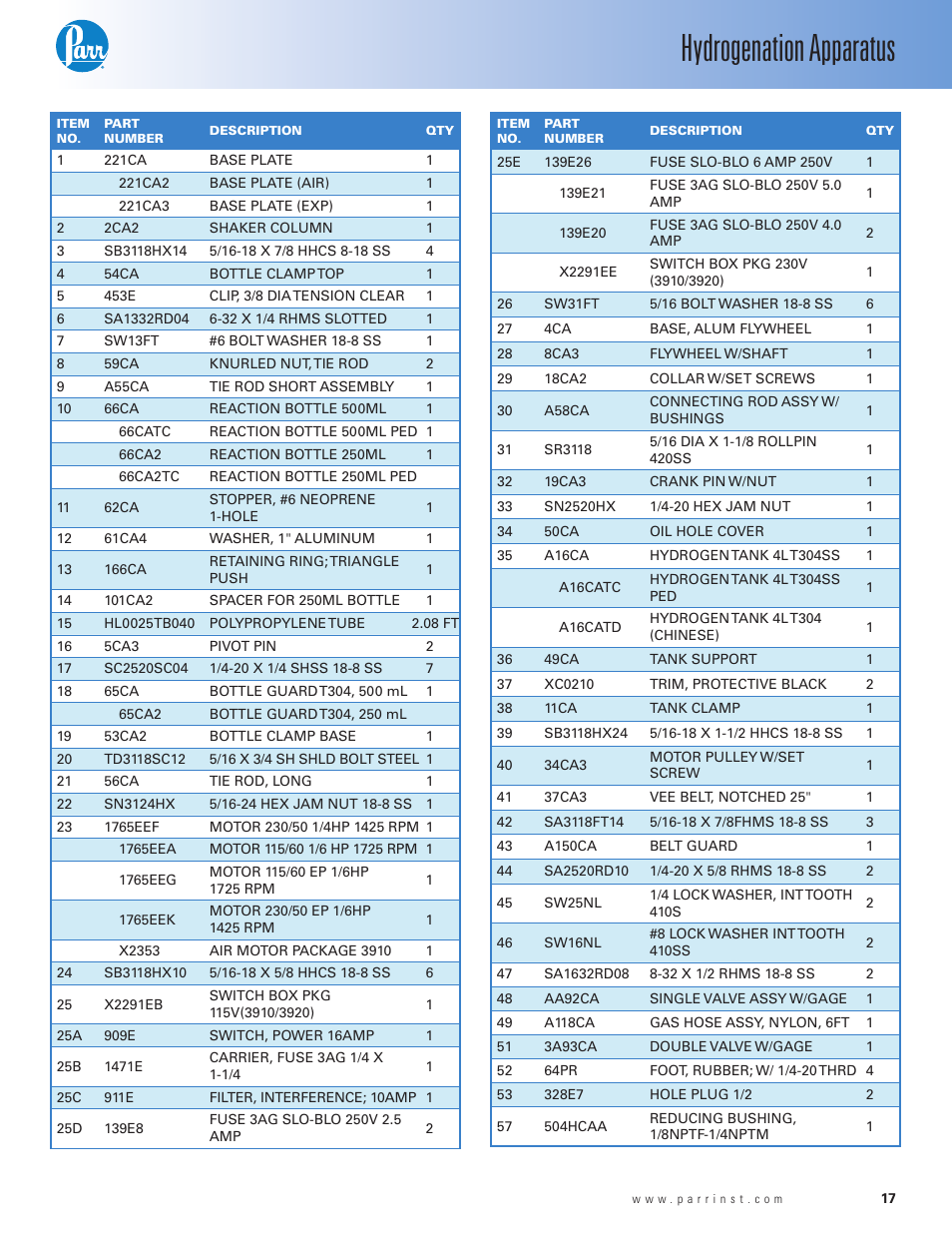 Hydrogenation apparatus | Parr Instrument Series 3900 User Manual | Page 17 / 36