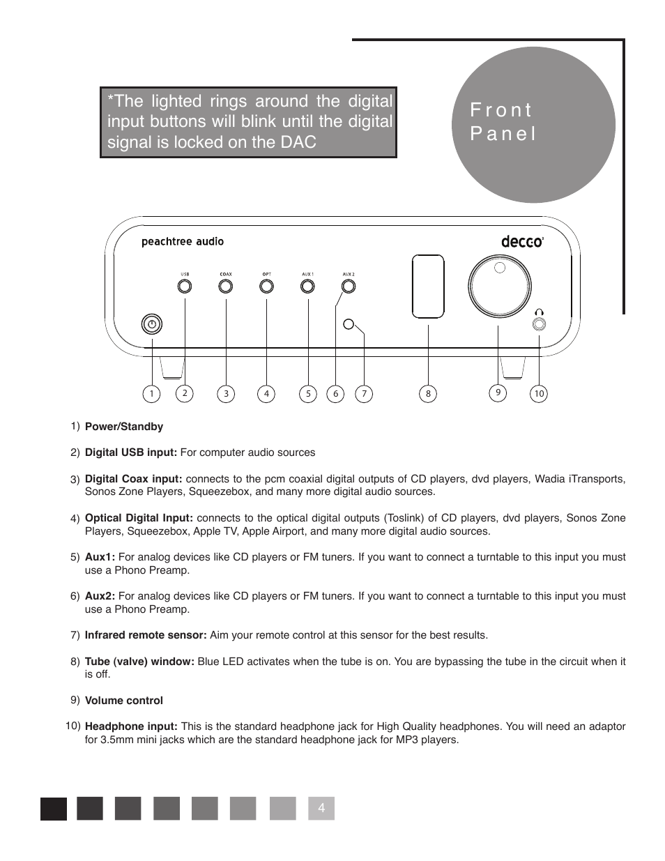 Peachtree Audio Decco2 User Manual | Page 7 / 16