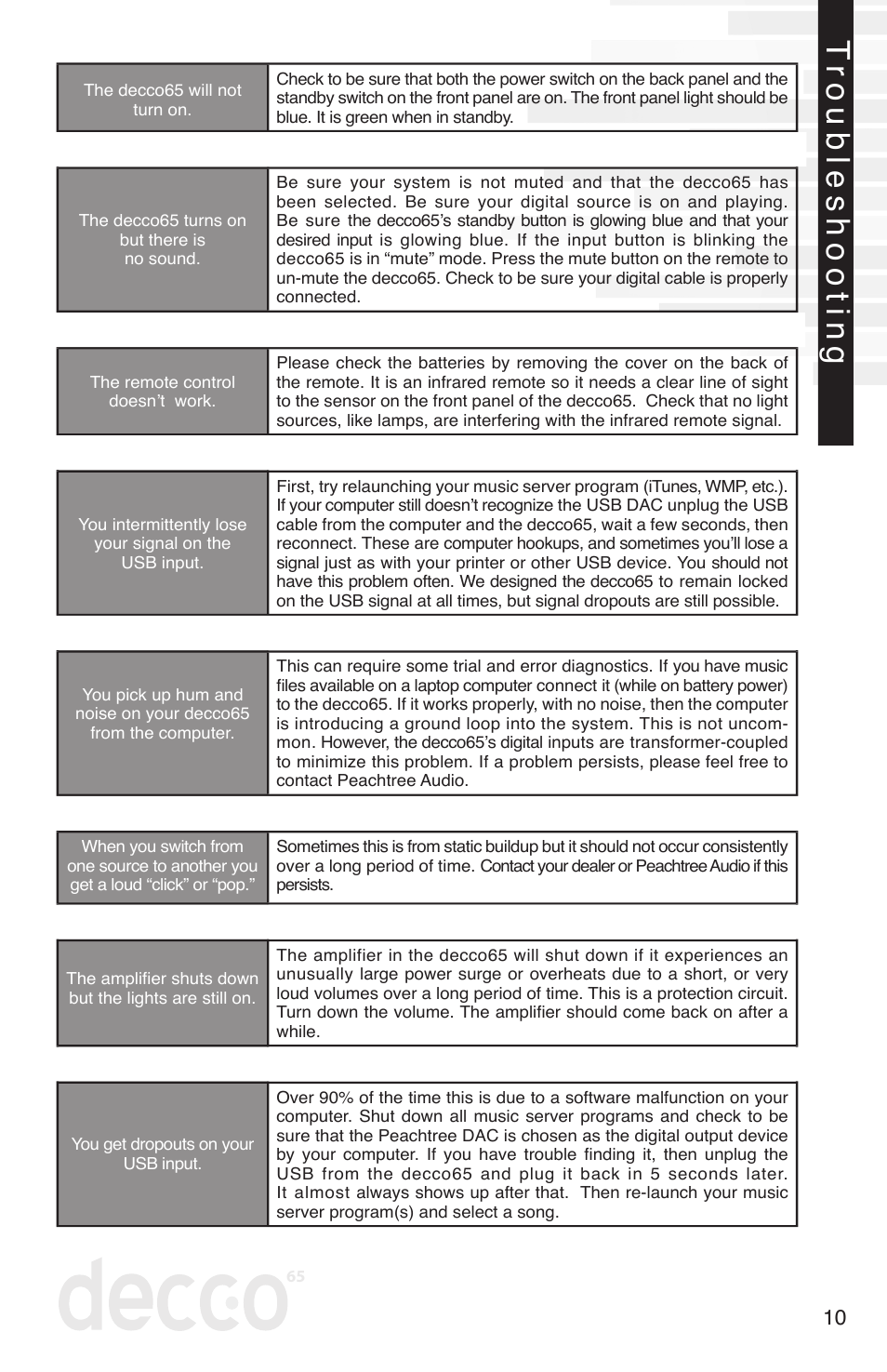 Peachtree Audio decco65 User Manual | Page 11 / 14