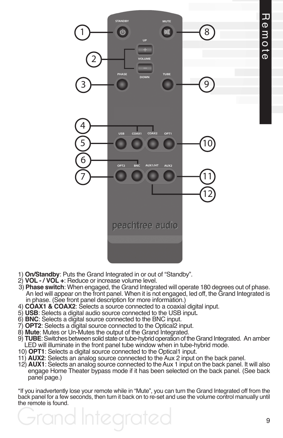 Grand integrated, Remote | Peachtree Audio Grand Integrated User Manual | Page 12 / 17