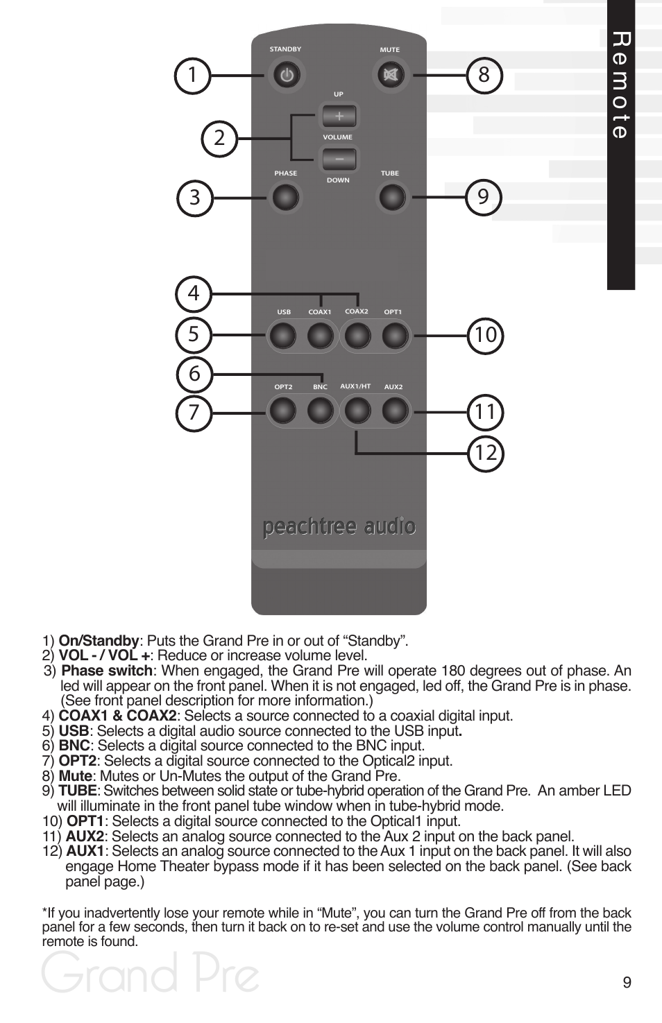 Grand pre, Remote | Peachtree Audio Grand Pre User Manual | Page 11 / 16