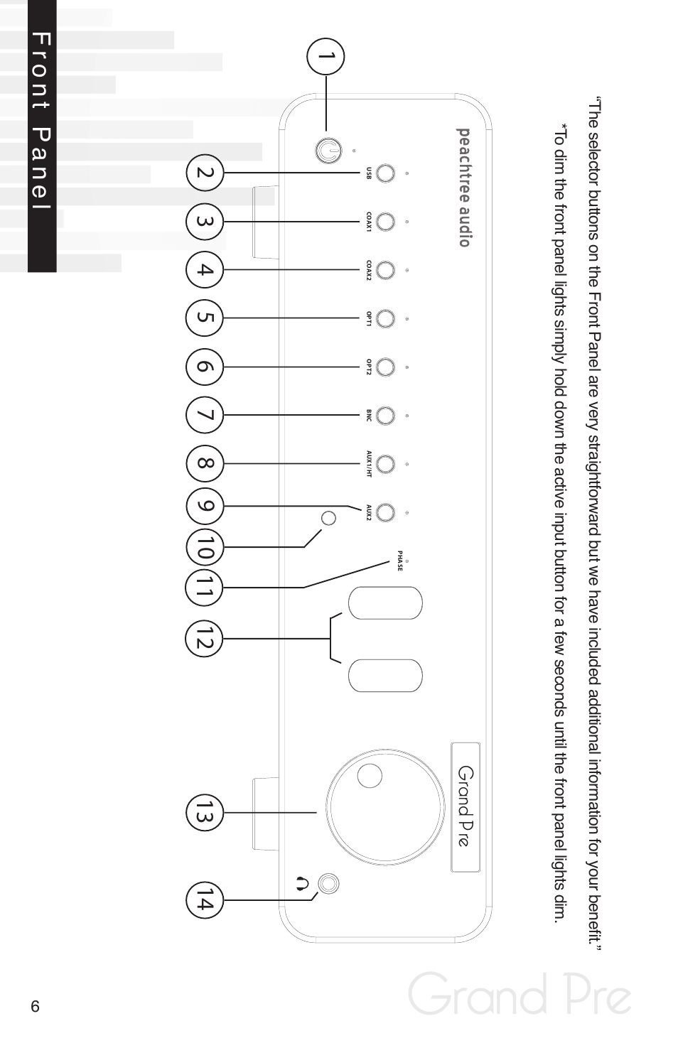 Grand pre, Front panel, Gra nd p re | Peachtree Audio Grand Pre User Manual | Page 8 / 16