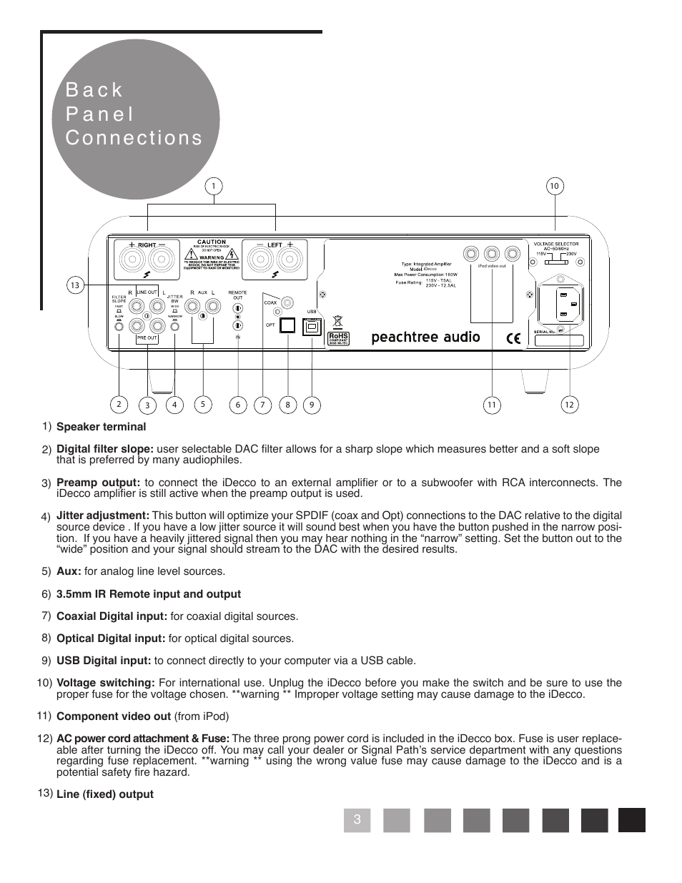 Peachtree Audio iDecco User Manual | Page 6 / 16