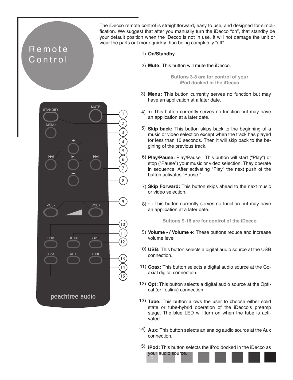 Peachtree Audio iDecco User Manual | Page 8 / 16
