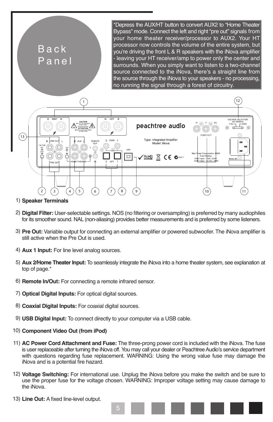 Peachtree Audio iNova User Manual | Page 6 / 16