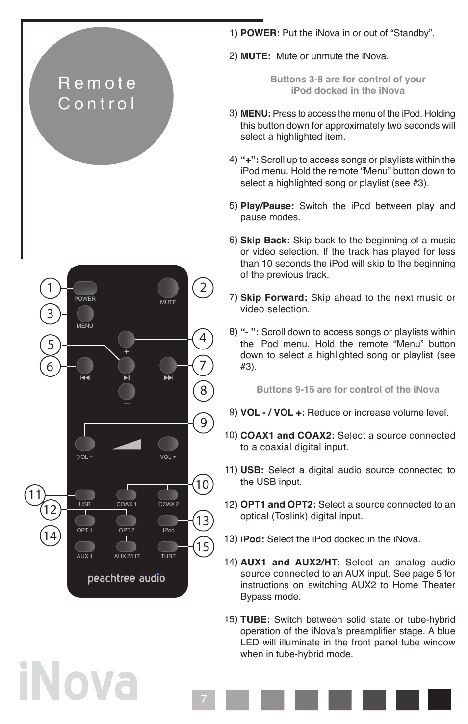 Peachtree Audio iNova User Manual | Page 8 / 16