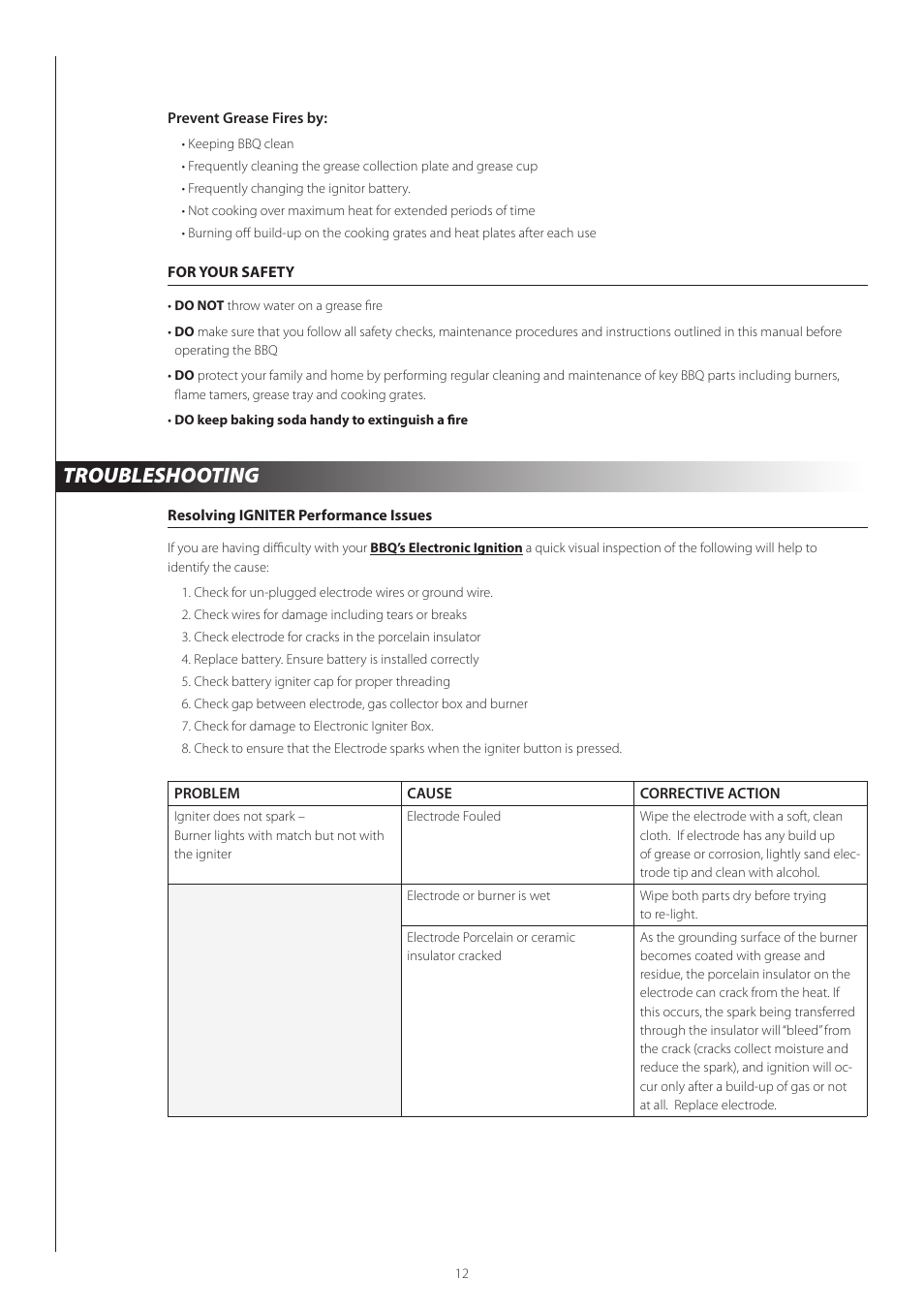 Troubleshooting | Centro 03122008 EJ User Manual | Page 15 / 22