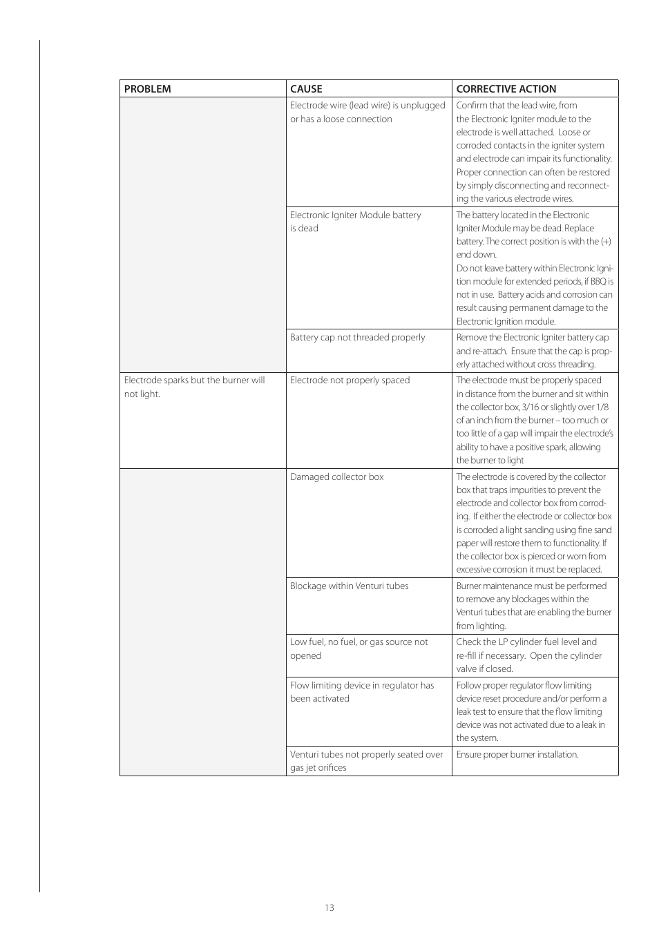 Centro 03122008 EJ User Manual | Page 16 / 22