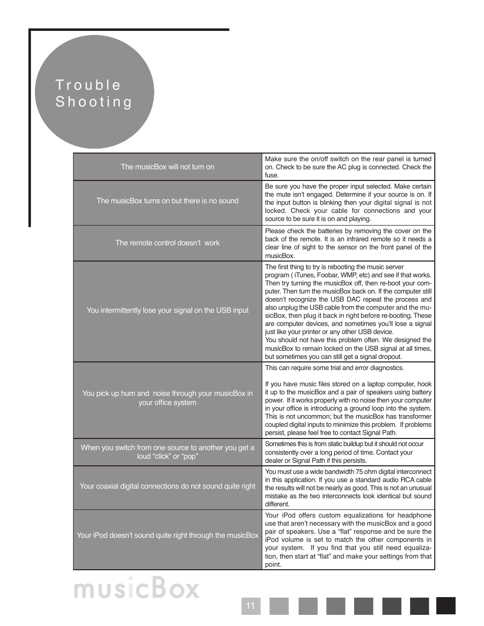 Peachtree Audio musicBox User Manual | Page 12 / 16
