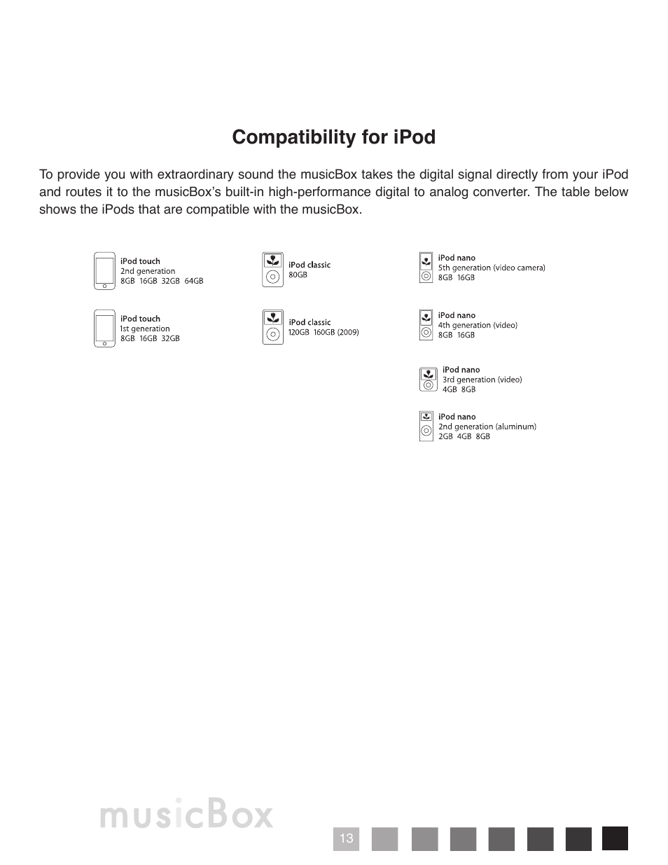 Compatibility for ipod | Peachtree Audio musicBox User Manual | Page 14 / 16