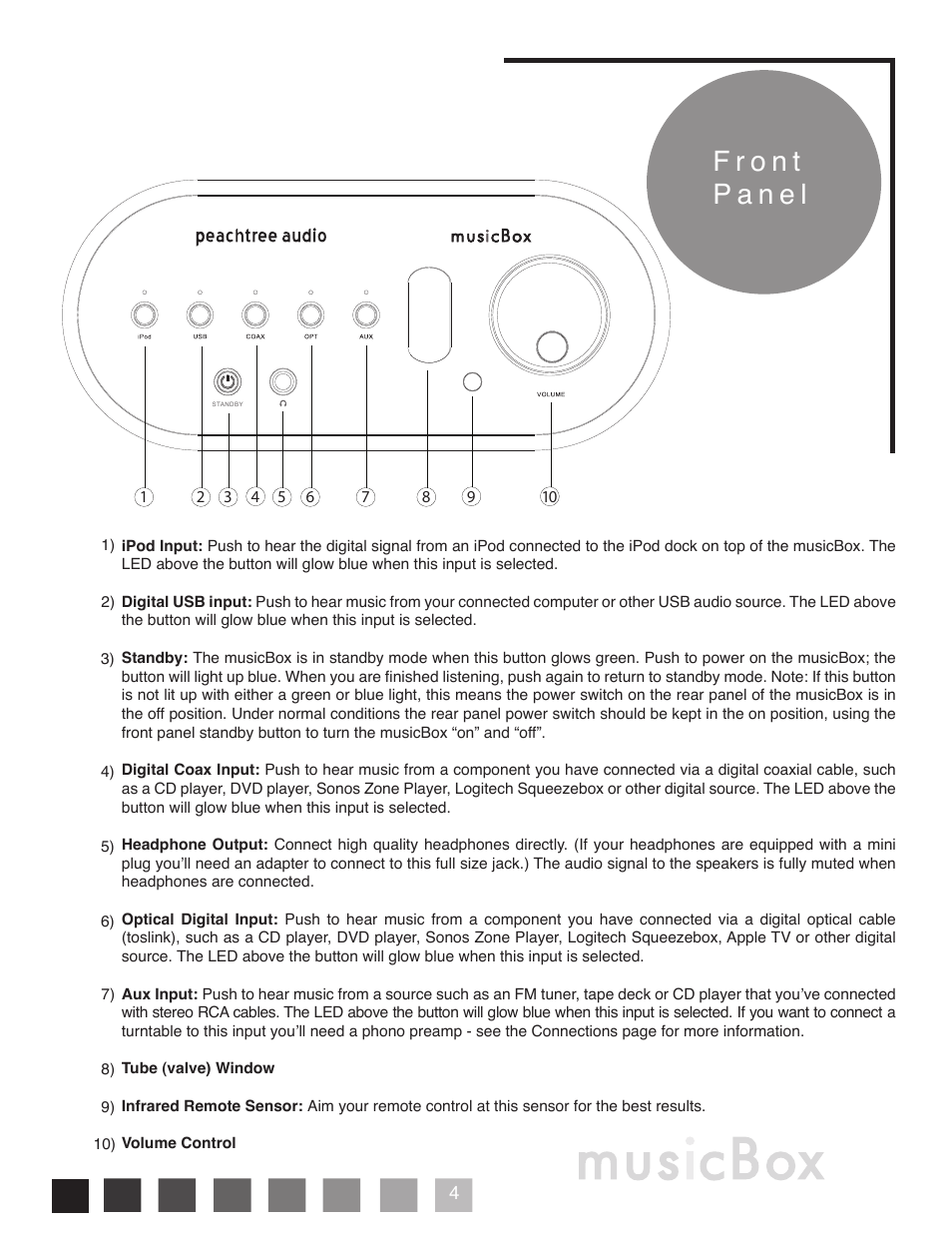 Peachtree Audio musicBox User Manual | Page 5 / 16