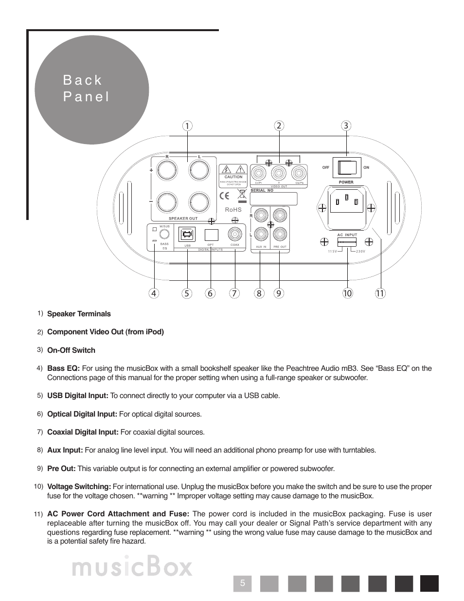 Peachtree Audio musicBox User Manual | Page 6 / 16