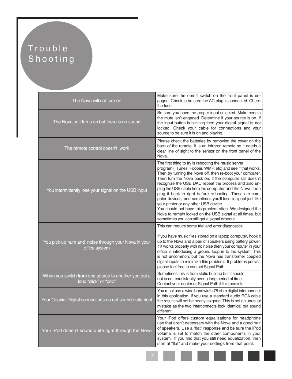 Peachtree Audio Nova User Manual | Page 10 / 12