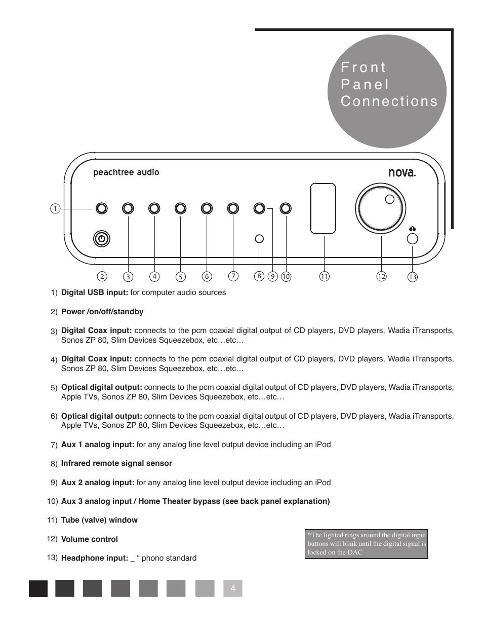 Peachtree Audio Nova User Manual | Page 7 / 12