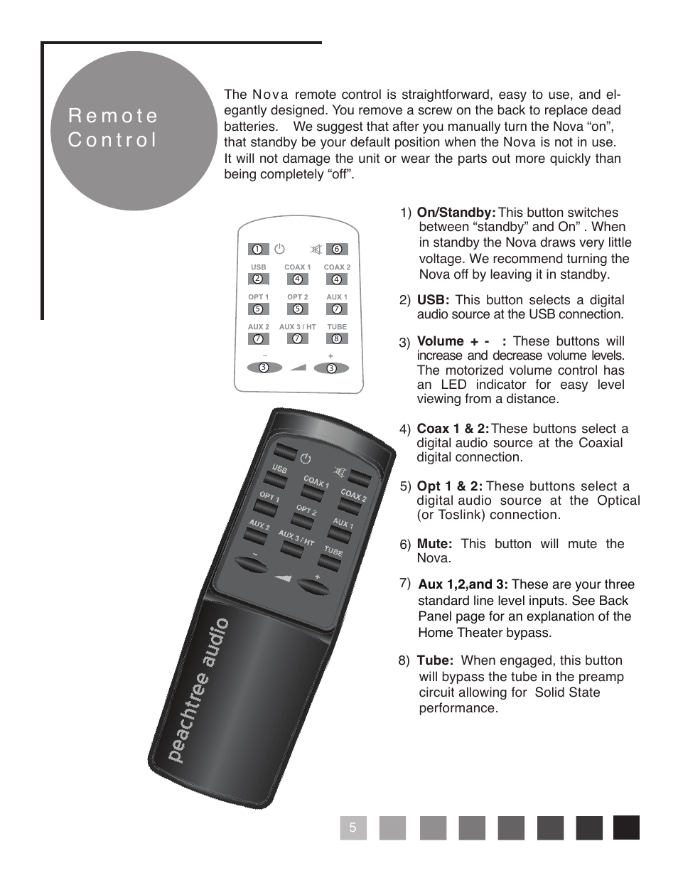 Peachtree Audio Nova User Manual | Page 8 / 12