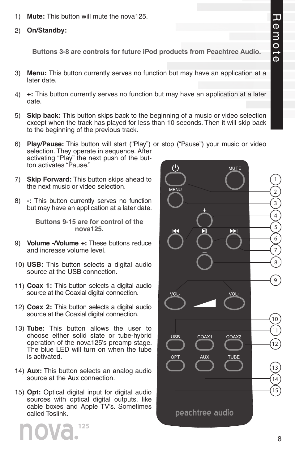 Remote | Peachtree Audio nova125 User Manual | Page 10 / 16