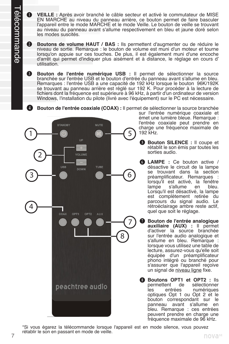 Télécommande | Peachtree Audio nova220SE User Manual | Page 20 / 48