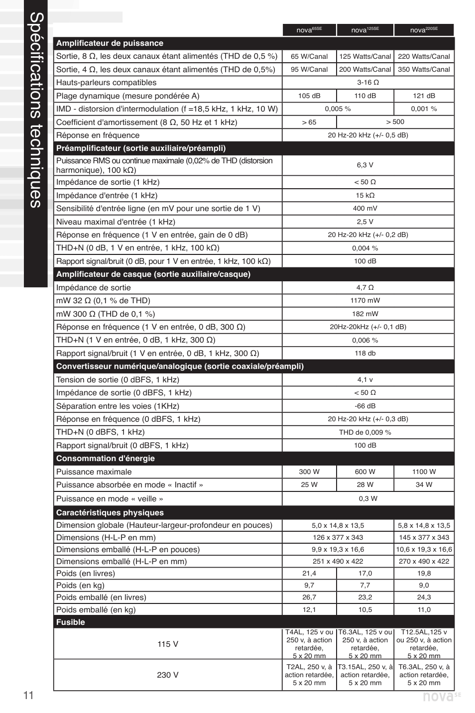 Peachtree Audio nova220SE User Manual | Page 24 / 48