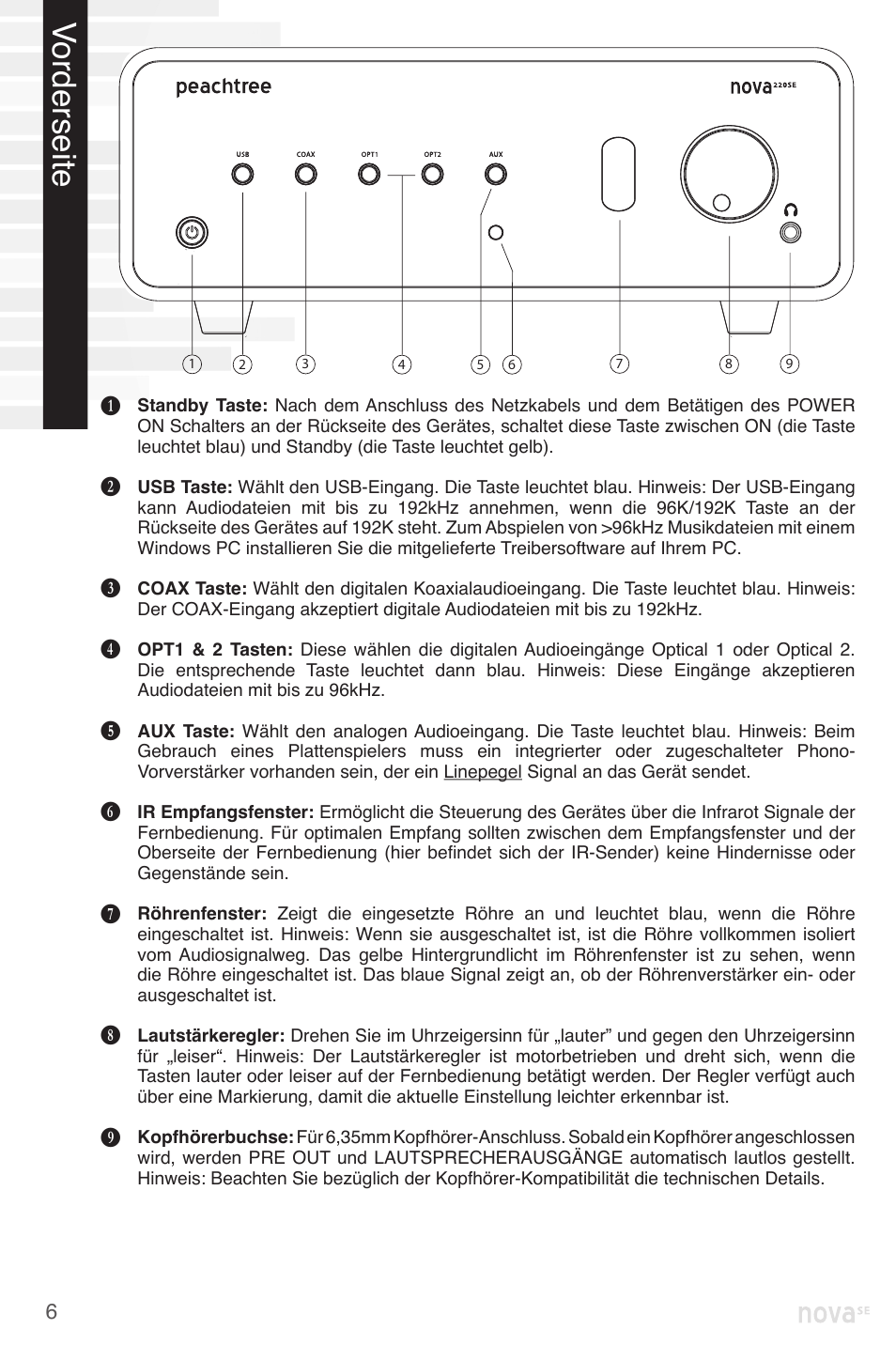 Vorderseite | Peachtree Audio nova220SE User Manual | Page 30 / 48
