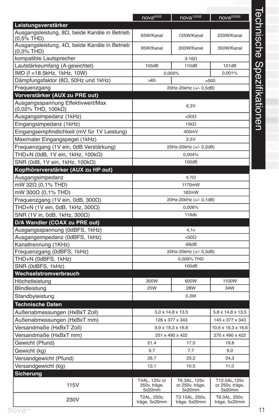 Peachtree Audio nova220SE User Manual | Page 35 / 48