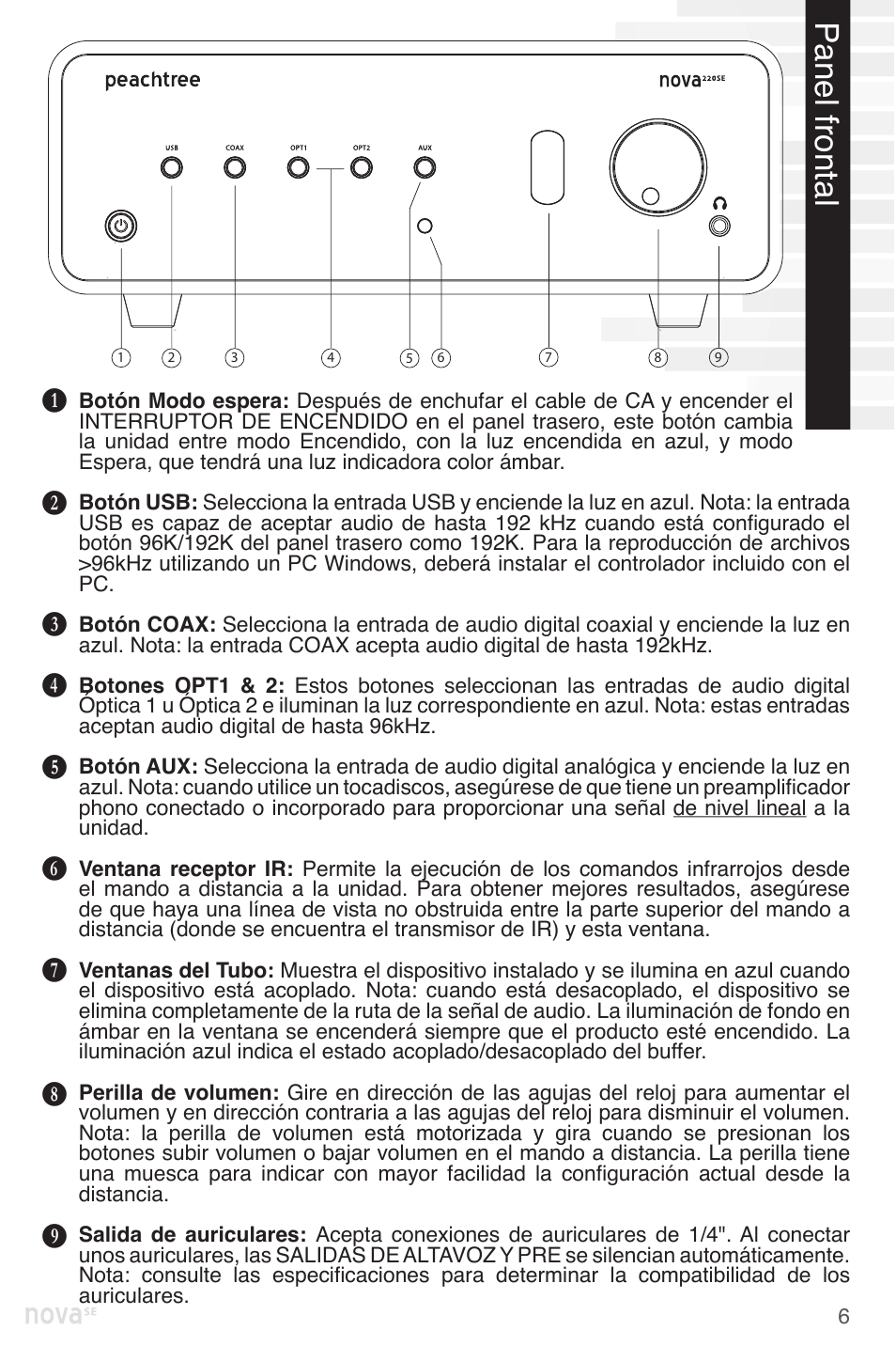 Panel frontal | Peachtree Audio nova220SE User Manual | Page 41 / 48