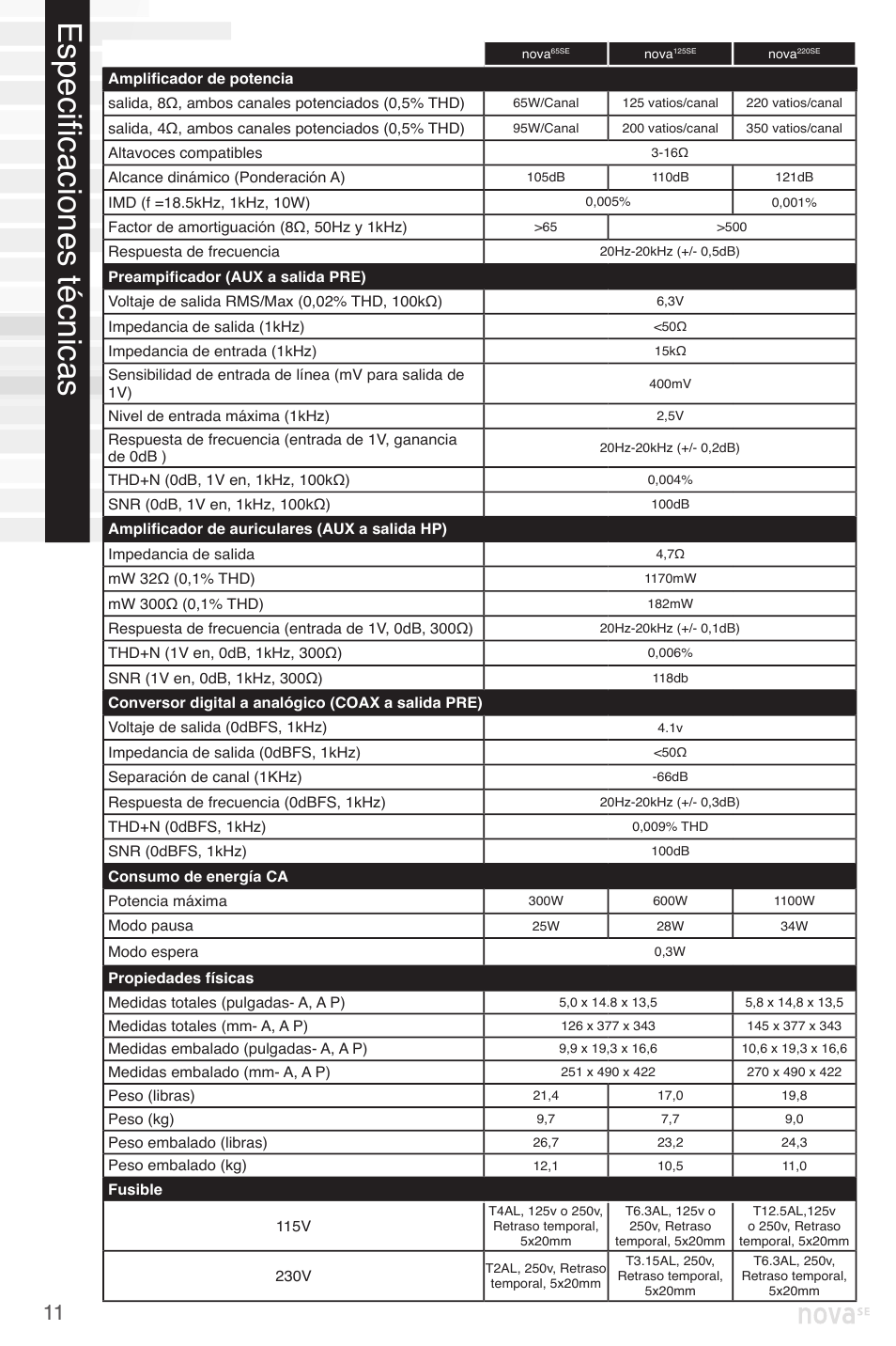 Peachtree Audio nova220SE User Manual | Page 46 / 48