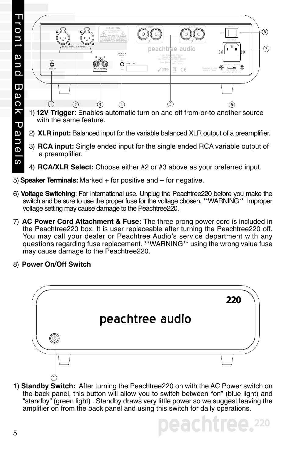 Front and back panels | Peachtree Audio Peachtree220 User Manual | Page 7 / 12