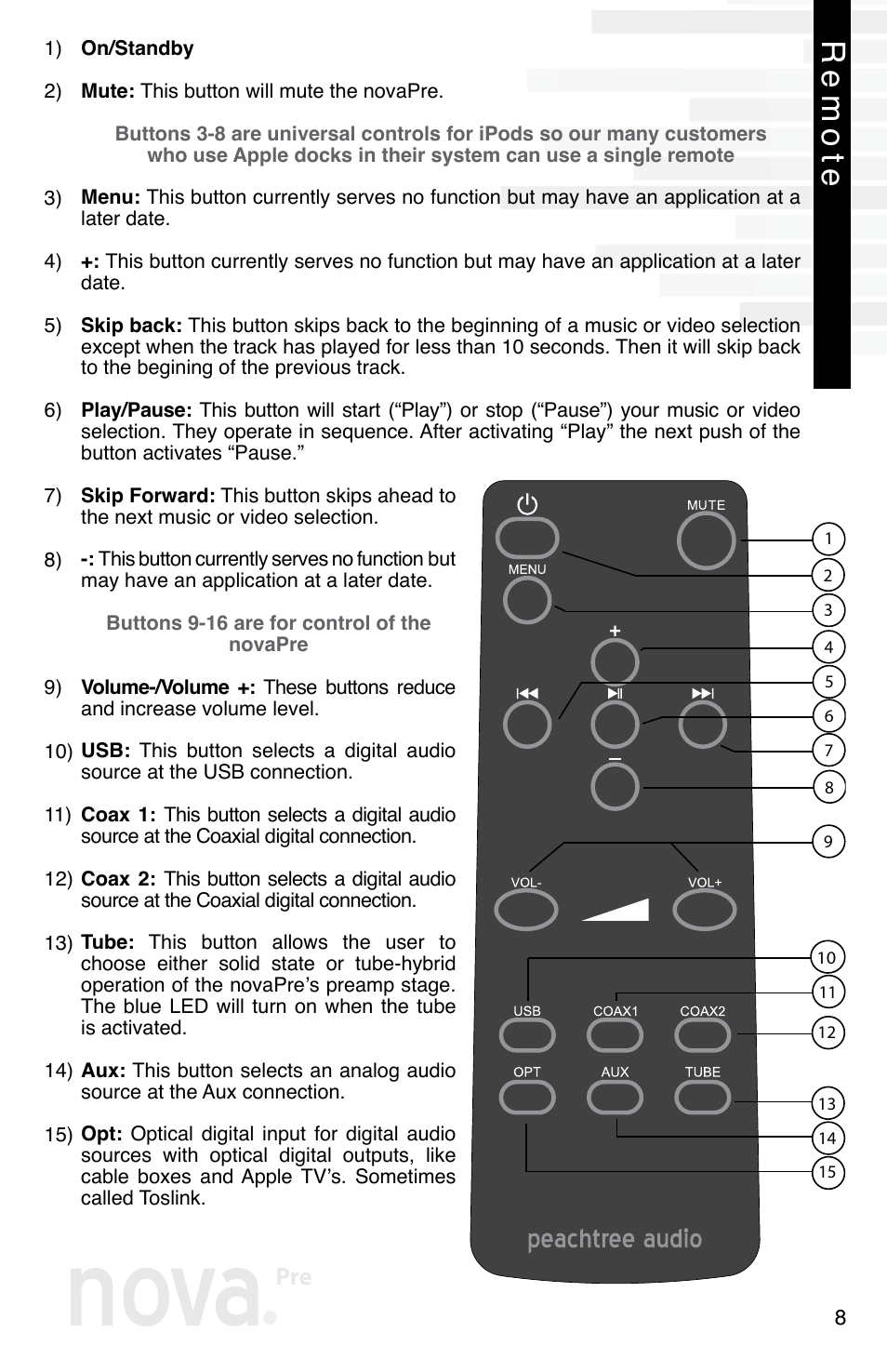 Remote | Peachtree Audio novaPre User Manual | Page 10 / 16