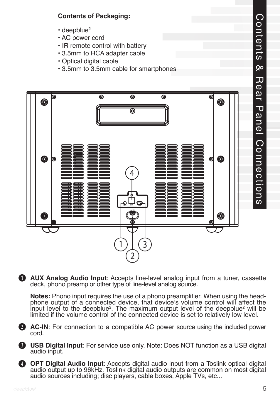 Contents & rear panel connections 1 | Peachtree Audio deepblue2 User Manual | Page 5 / 12