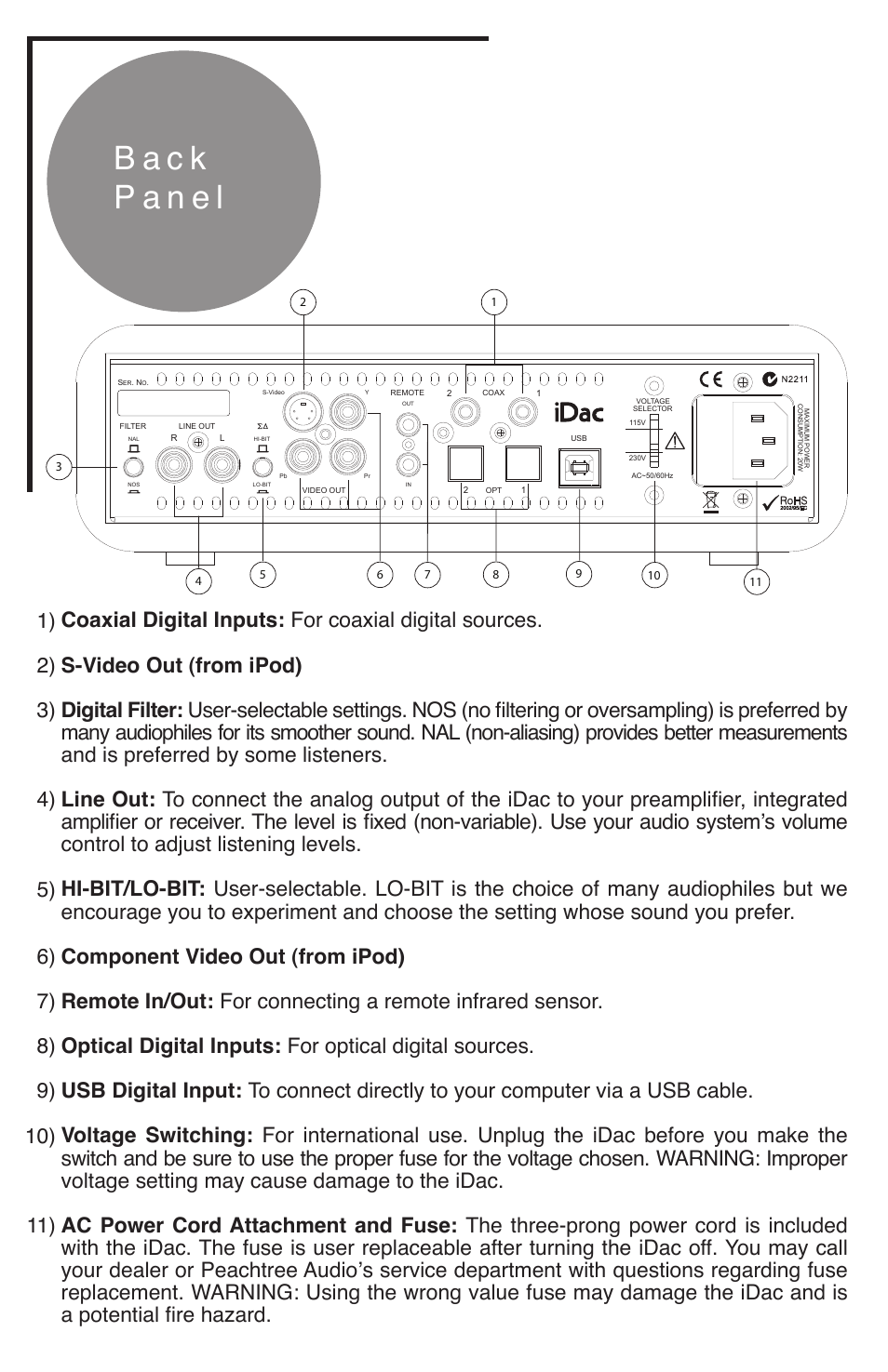 Peachtree Audio iDac User Manual | Page 6 / 16