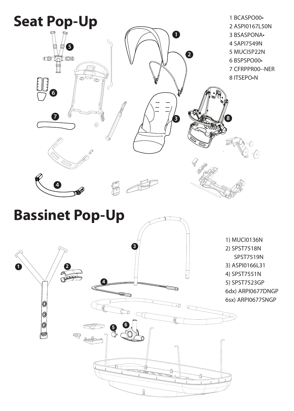 Seat pop-up, Bassinet pop-up | Peg-Perego Book Pop-Up User Manual | Page 15 / 36